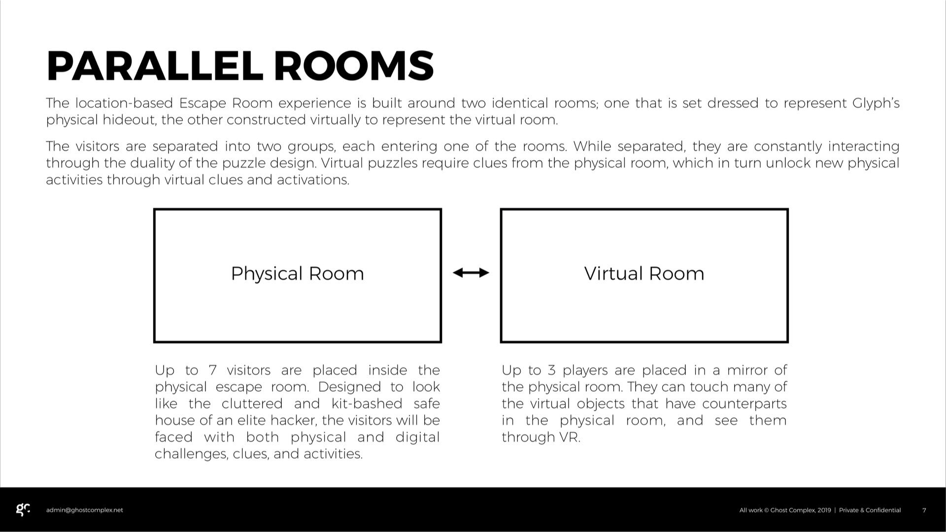 city of las vegas slide 7