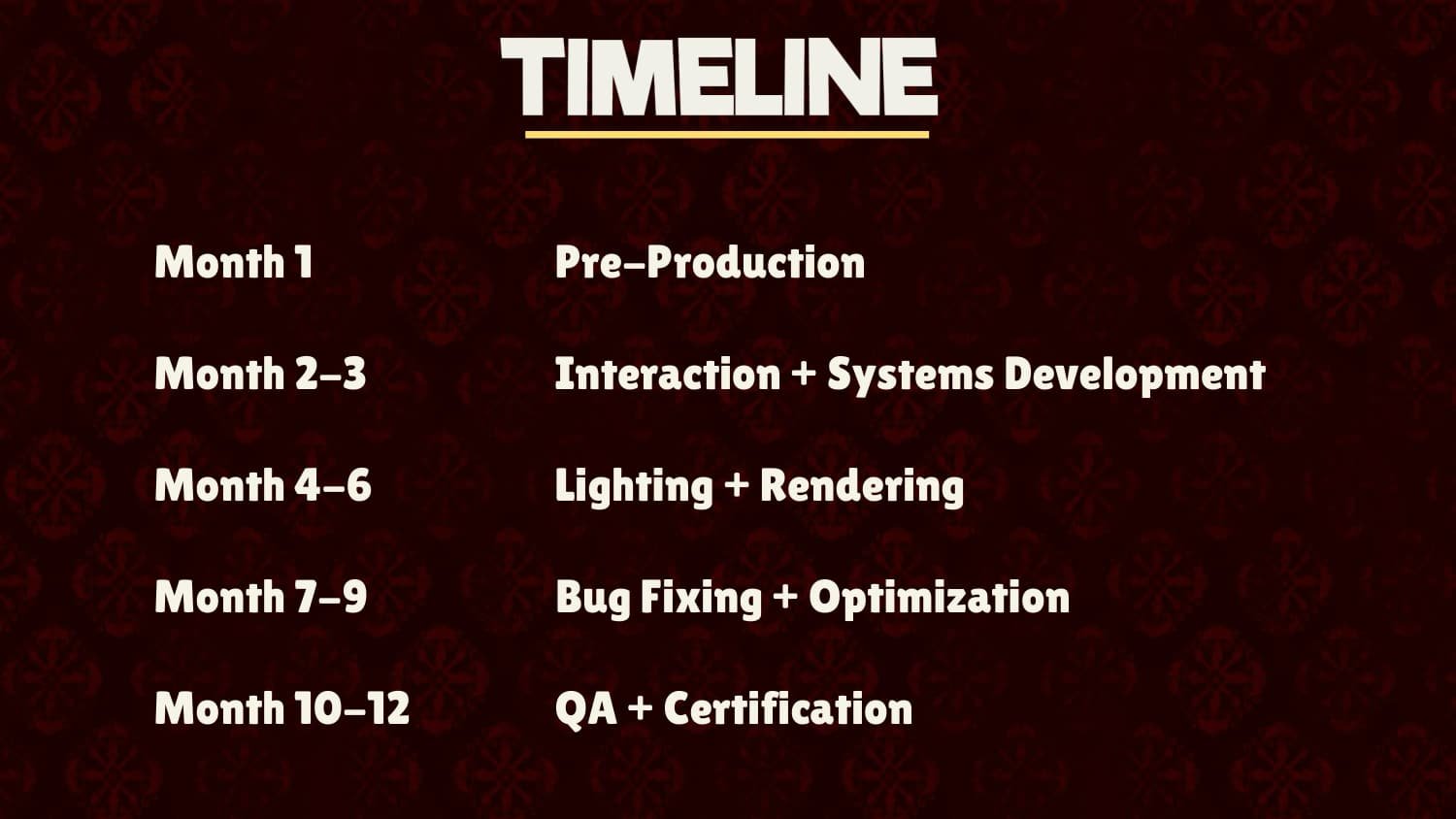 sony playstation slide 39